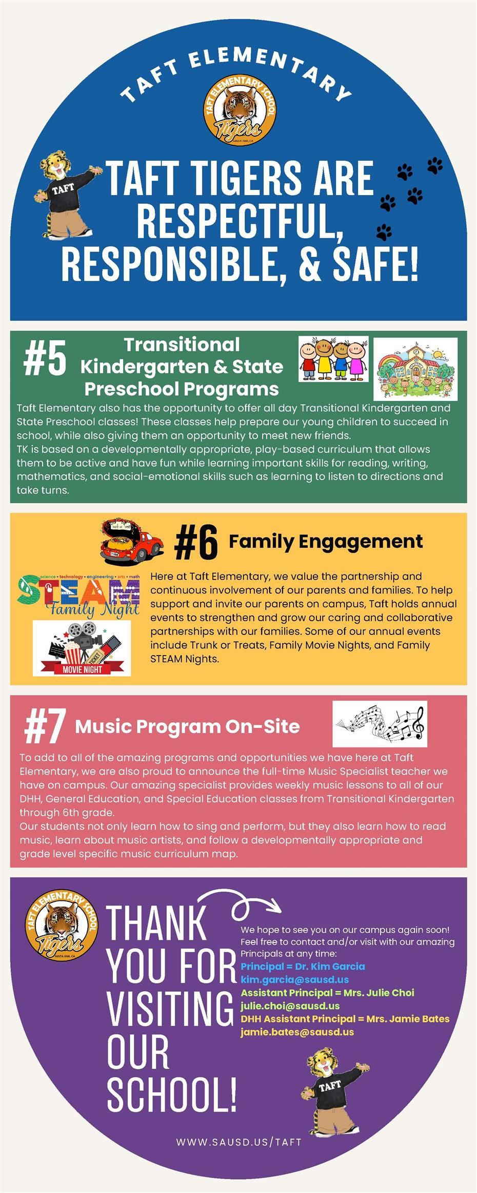 Taft Infographic 2